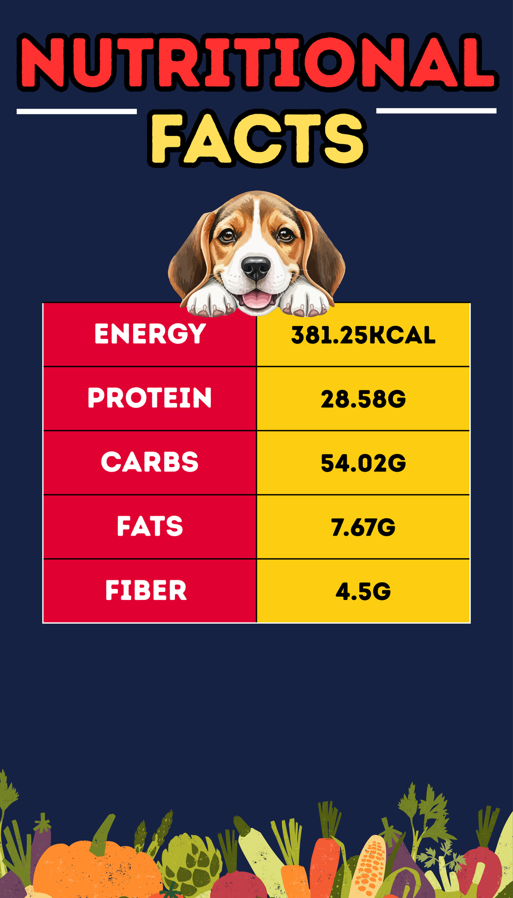 chicken superfood - 125grams meal pack